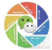 微信好友恢復 微信好友刪除了怎么恢復