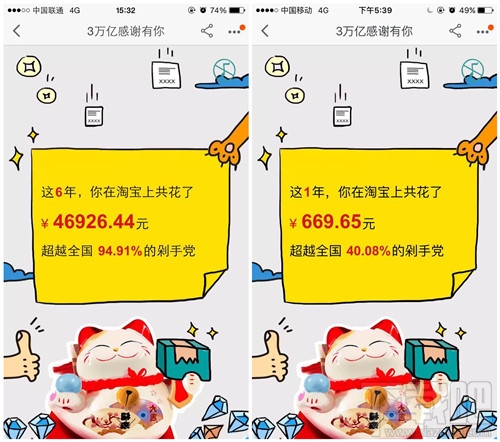 淘寶3萬億總賬單哪里查看? 你的淘寶賬號(hào)從注冊(cè)到現(xiàn)在一共用了多少錢? 淘寶3萬億總賬單查看方法