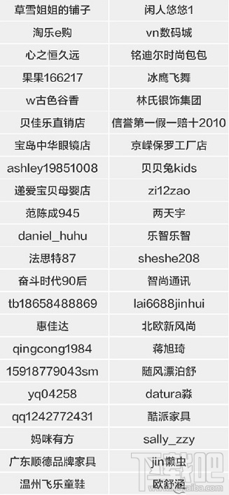 2015淘寶雙12密令紅包口令入口在哪 淘寶雙十二紅包口令玩法攻略