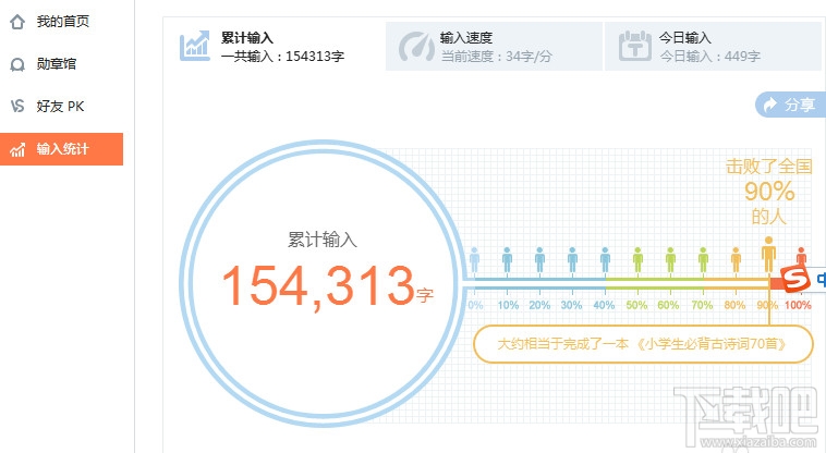 搜狗輸入法打字速度怎么看 搜狗輸入法打字速度怎么統計
