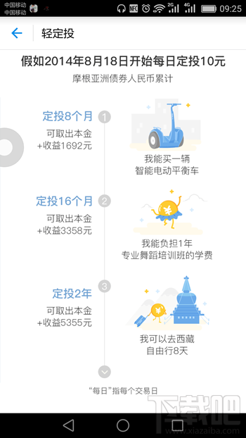 支付寶輕定投怎么買 支付寶螞蟻聚寶輕定投購買方法