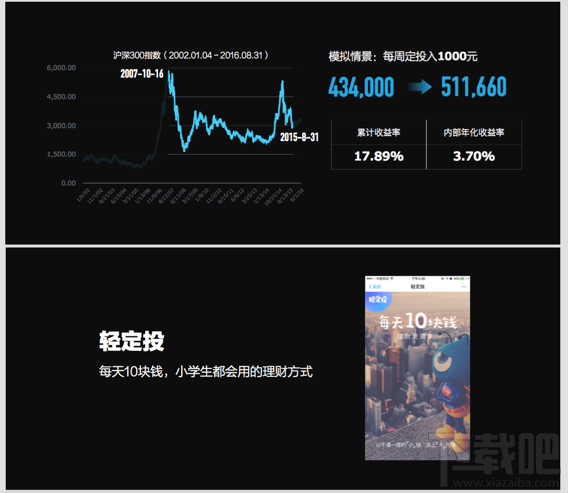 支付寶輕定投是什么 支付寶輕定投怎么使用