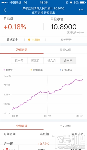 螞蟻聚寶輕定投是什么 支付寶輕定投靠譜嗎