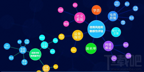 阿里小錢怎么申請貸款 阿里小錢貸款申請流程