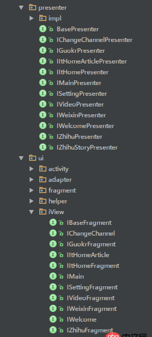 android - MVP模式 包的結構