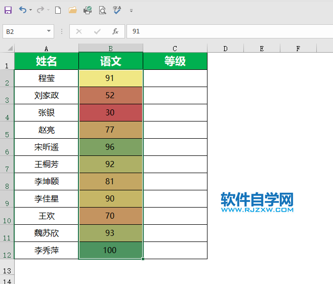 Excel2019怎么按綠黃紅規(guī)則條件填充底紋