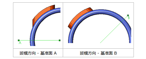 solidworks創(chuàng)建包覆特征