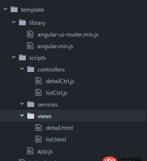 angular.js - 不適用其他構建工具，怎么搭建angular1項目