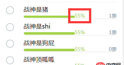 angular.js - 在angular中，使用ng-repeat循環輸出一個列表，然后節當中具體的一個參數值（是數值），然后整個循環節的值總數相加