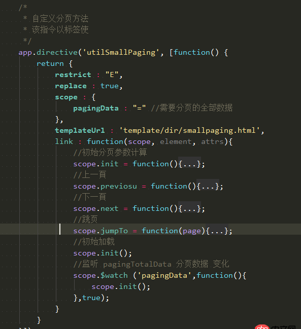 angular.js - angularjs自定義指令作作用域觸發問題