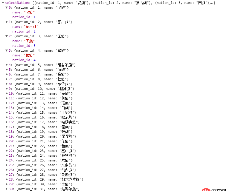 angular.js - 焦慮！angular的ng-options的問題