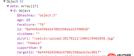angular.js - ng-repeat的數據排序,我用了orderBy: d.supportNum為什么失效?
