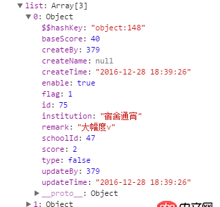 angular.js - 一個數組中有對象里面結構如下,用ng-options選擇id,還想雙向綁定在頁面顯示其中的分數字段score,如何修改?