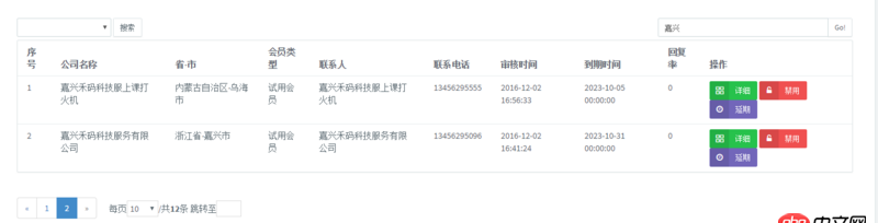 angular.js - AngularJS點擊搜索,實現(xiàn)數(shù)據(jù)變化