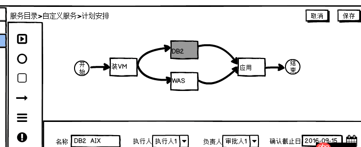 angular.js - 求一個angular插件,需求如下