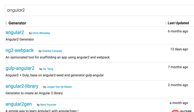 angular.js - angular 2 應用如何進行打包？如何使用gulp打包？