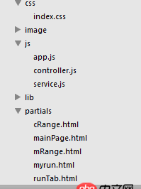 angular.js - 學習ui-router遇到的問題