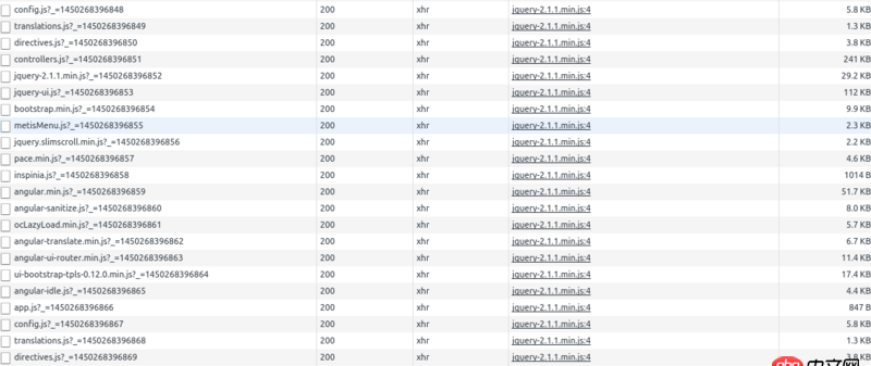 jquery - js文件被多次加載問題