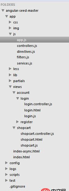 前端 - 怎么設置登錄成功后跳轉到相應的頁面