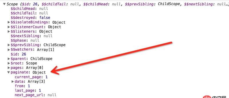 angular.js - angular指令通過"="不能獲取數(shù)據(jù)