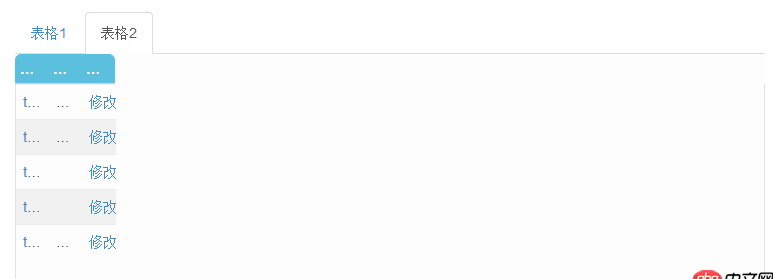 angular.js - ng-grid 和tabset一起用時,grid width默認特別小
