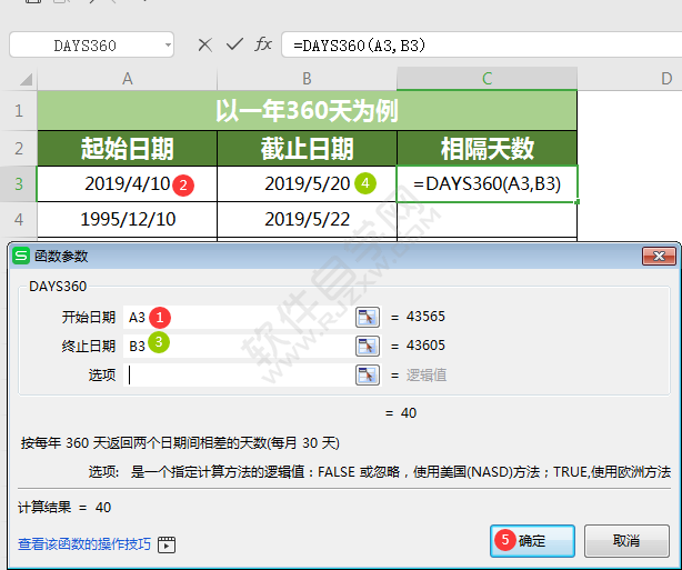wps中DAYS360函數(shù)是什么意思