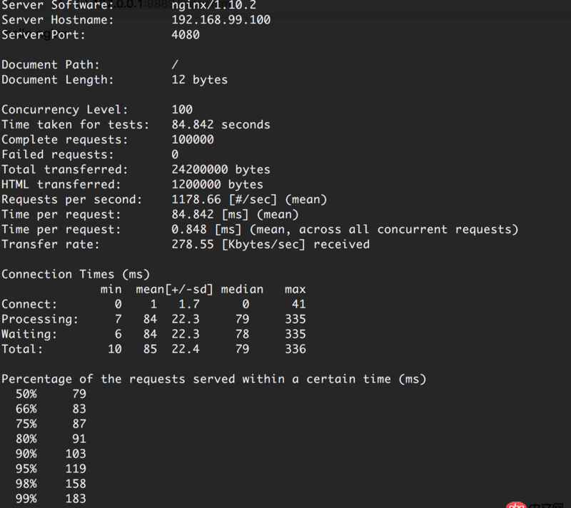 nginx - 關于 用 ab 測試 docker 和 本機引發的問題
