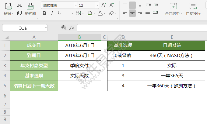 wps中coupdaysnc函數怎么用