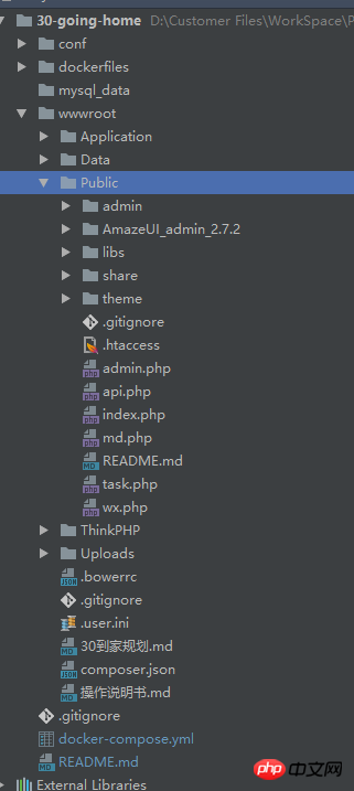 dockerfile - docker-compose 掛載數(shù)據(jù)卷卻沒有數(shù)據(jù)