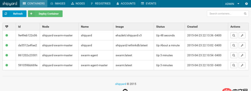 docker images顯示的鏡像過多，狗眼被亮瞎了，怎么辦？