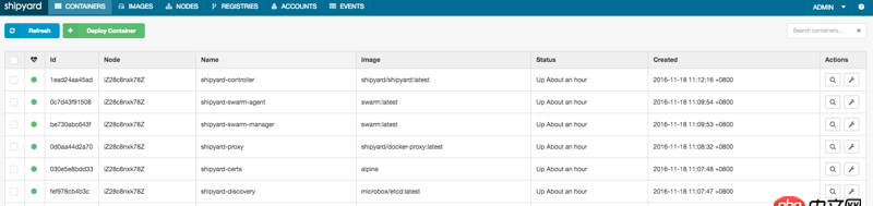 docker - 各位電腦上有多少個容器啊？容器一多，自己都搞混了，咋辦呢？
