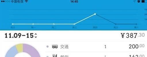 哪款記賬APP好用？記賬軟件哪個好用