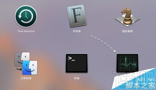 Mac系統中無響應的程序怎么強制關閉？