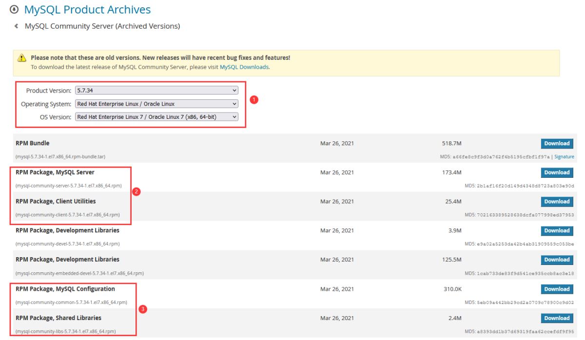 Linux下MySQL多實例部署及安裝指南