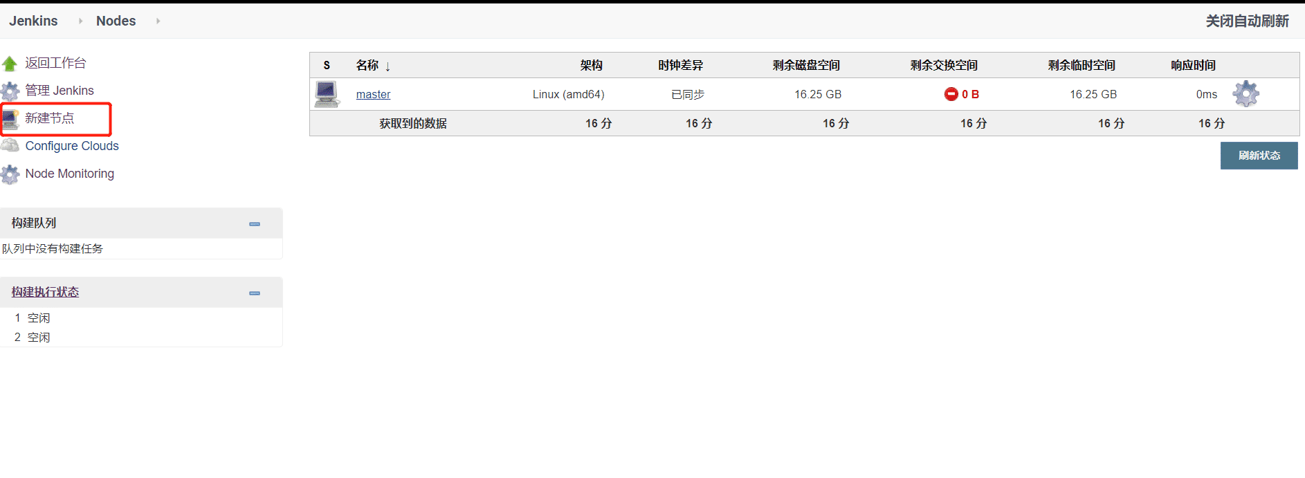 linux Jenkins配置salve節點實現過程圖解