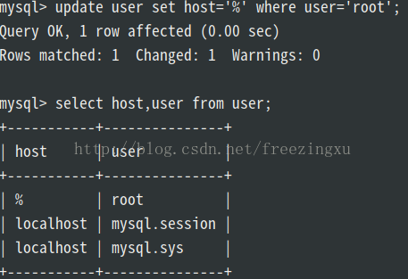 在Ubuntu/Linux環境下使用MySQL開放/修改3306端口和開放訪問權限