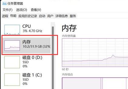 win11內存8g介紹