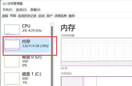 win11內存8g介紹