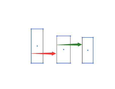 AI水平左分布的使用方法