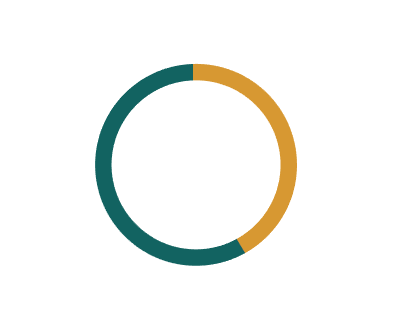 AI繪制游戲中心UI圖標教程