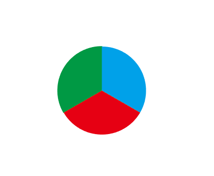 AI怎么把圓分成3份