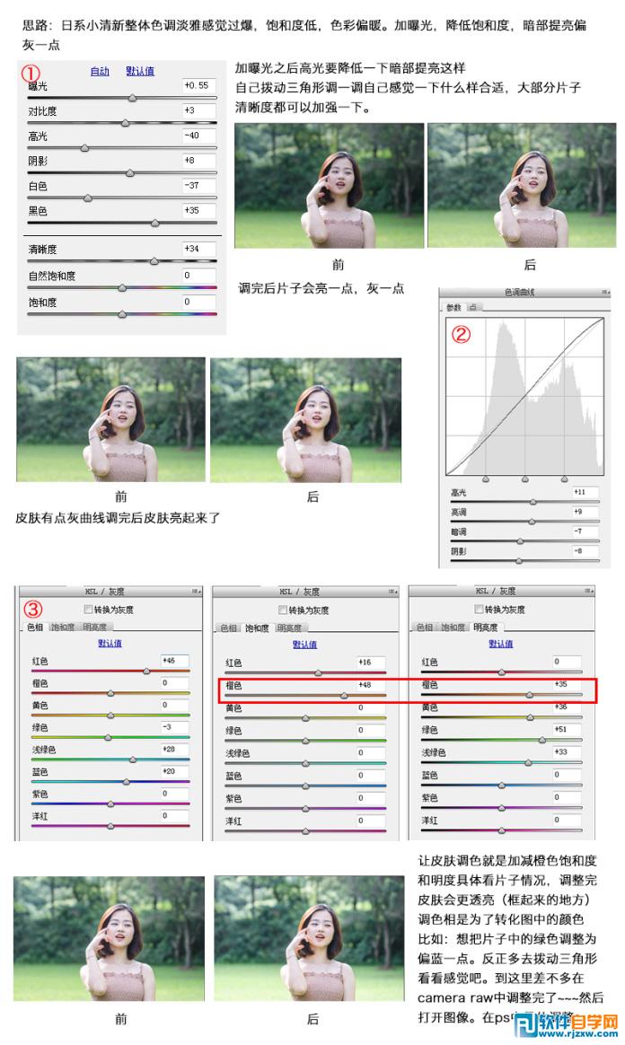 ps小清新調色教程
