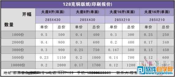 CorelDRAW X4版本的表格功能講解
