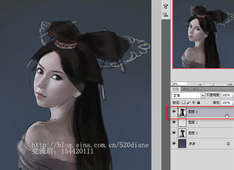 PS手繪神話角色里的人物