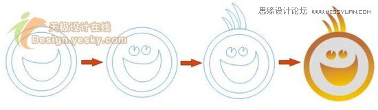 用CorelDraw設計世界杯LOGO標志