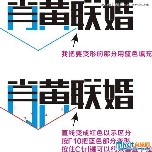 CorelDraw X7設計制作漂亮婚慶字體
