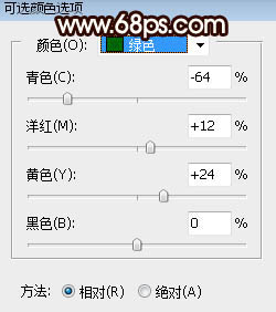 ps逆光人像處理