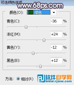 photoshop處理婚紗照