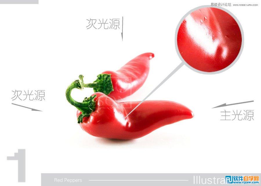 ai網(wǎng)格工具 怎么上色