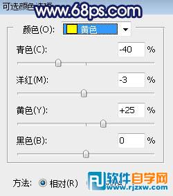 Photoshop給馬路上的情侶圖片加上紫色霞光